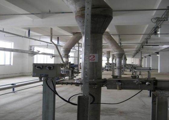 Powder Handling Dense Phase Pneumatic Conveying System
