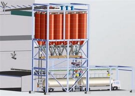 outdoor Level Gravity 304L Bulk Truck Loading System