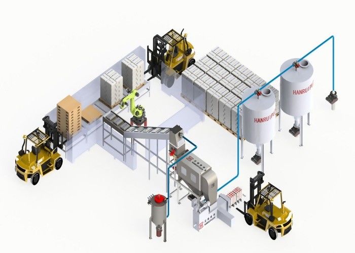 No Pollution SS304 2500KG Jumbo Bag Unloading System