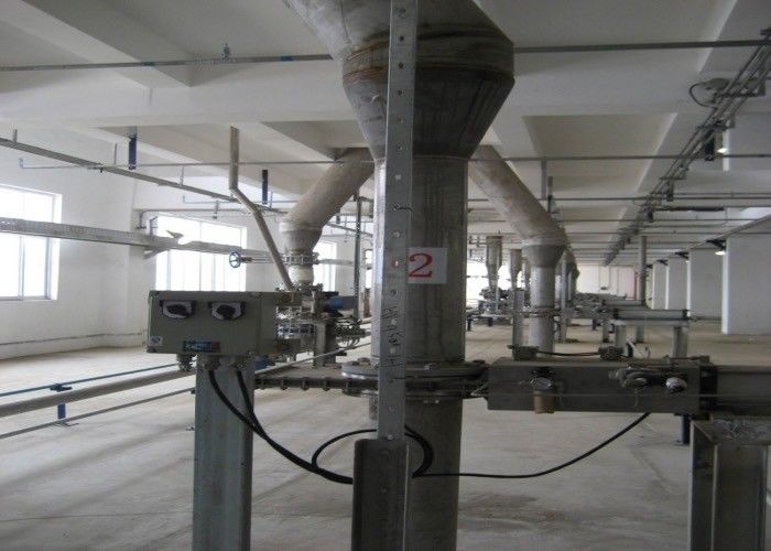 Powder Handling Dense Phase Pneumatic Conveying System