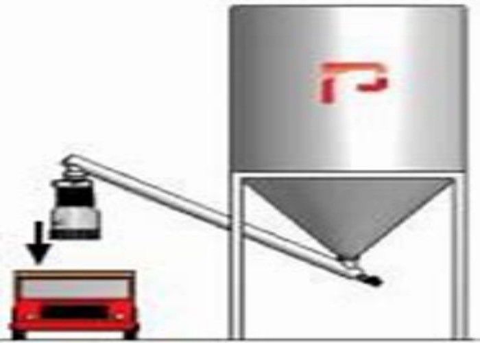 20M Bulk Truck Loading System