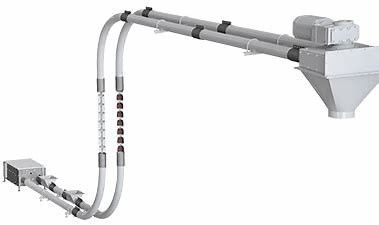 Chemical Industry SS316L Steel 4KW Pipe Tubular Chain Conveyor