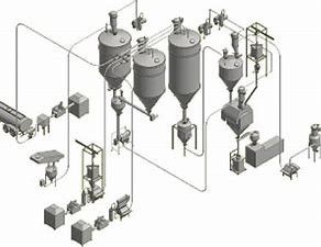 DN100 Dense Phase Vacuum Powder Conveyor   Transport Systems